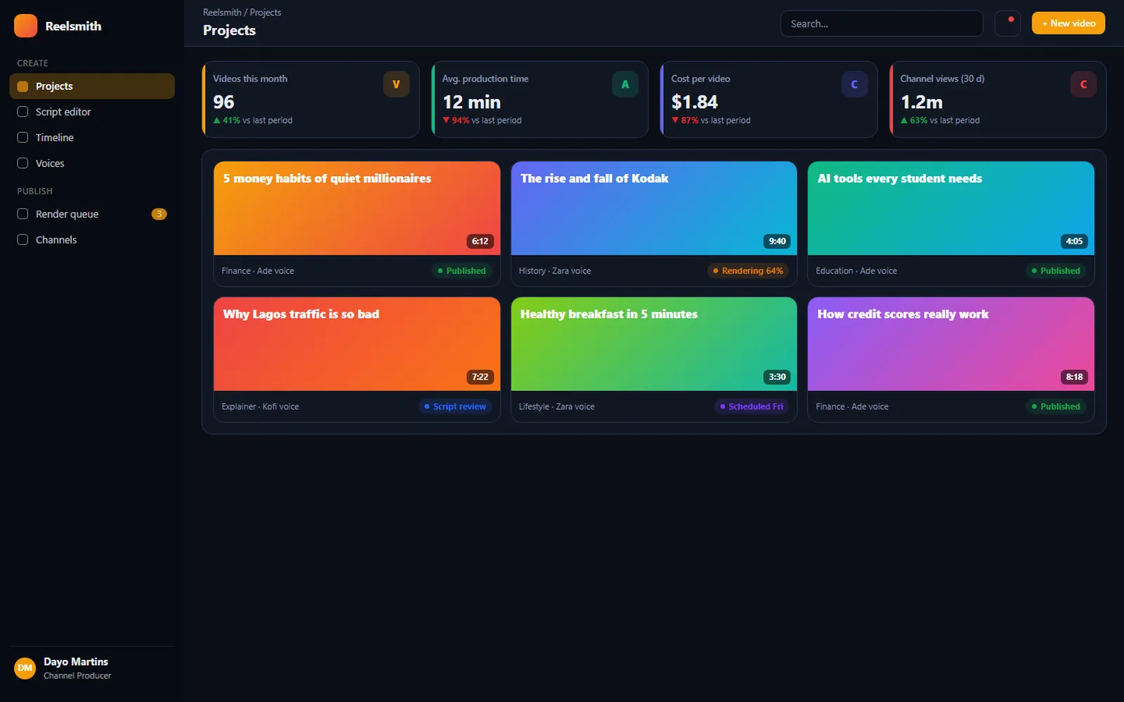 AI Video Automation Studio: Projects
