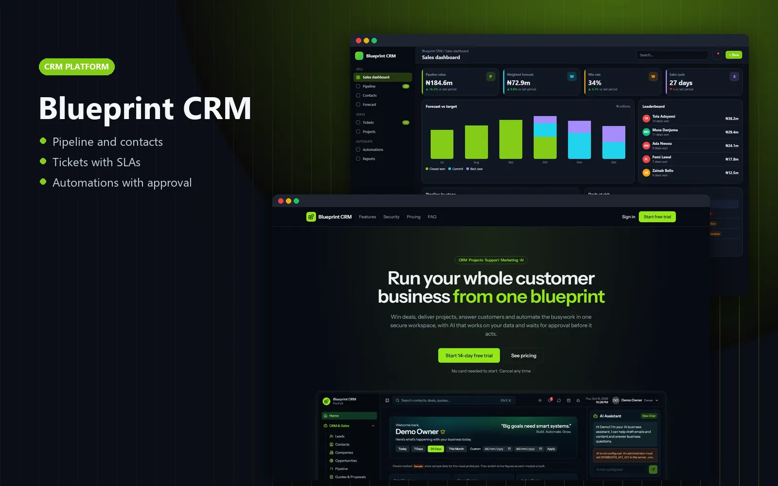 Blueprint CRM: Overview