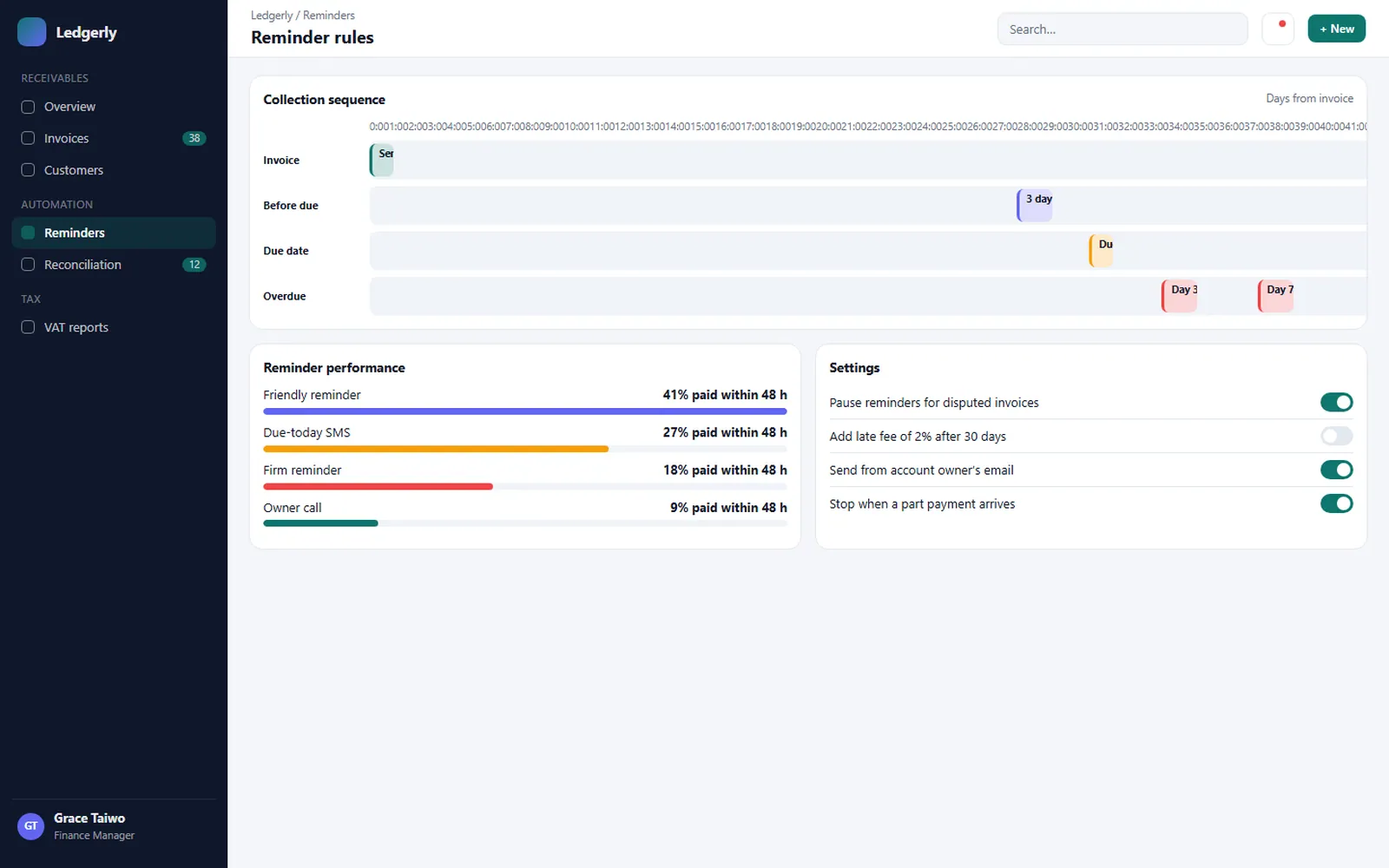 Ledgerly Invoicing: Reminder rules