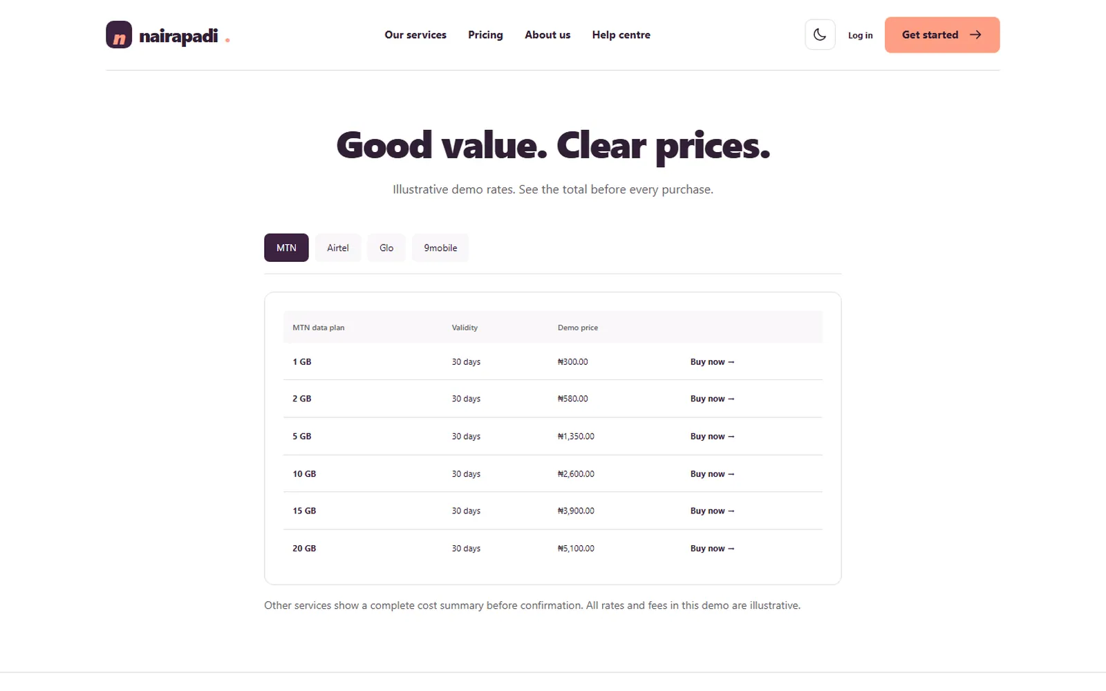 NairaPadi VTU App: Pricing